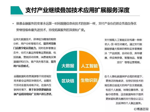 中國支付行業(yè)產(chǎn)業(yè)數(shù)字化服務專題分析2021 聚焦數(shù)字內(nèi)容制作服務