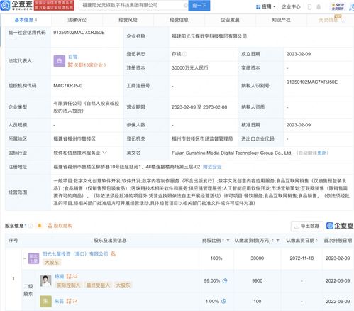 數(shù)字內(nèi)容制作服務 賦能品牌，點亮線上世界
