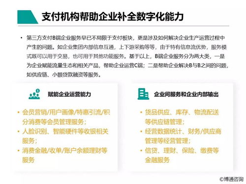 中國(guó)支付行業(yè)產(chǎn)業(yè)數(shù)字化服務(wù)專題分析2021 數(shù)字內(nèi)容制作服務(wù)的融合與機(jī)遇